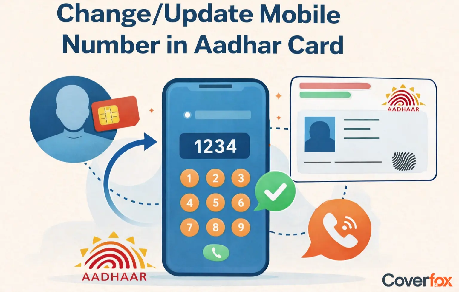 Change Mobile Number in Aadhaar Card